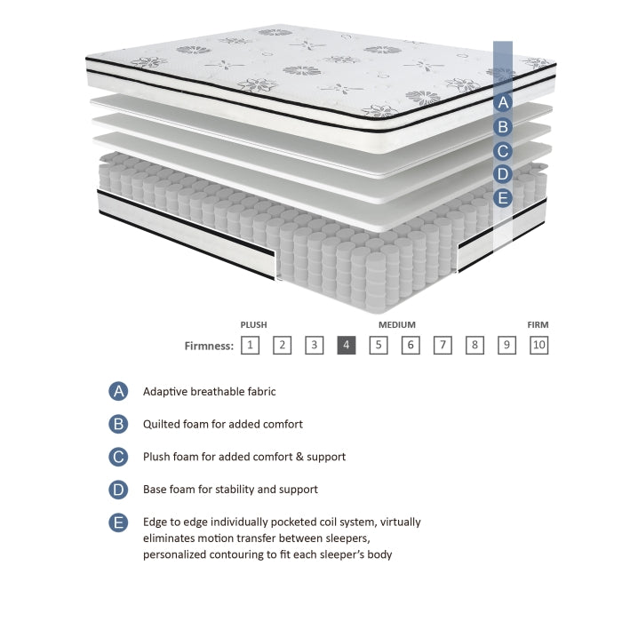 MT-PH12T 12" Twin Hybrid Mattress - MT-PH12T