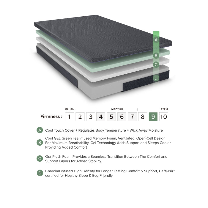 MT-UNG11EK 11" Eastern King Green Tea Gel-Infused Memory Foam Mattress - MT-UNG11EK