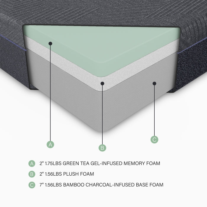 MT-UNG11F 11" Full Green Tea Gel-Infused Memory Foam Mattress - MT-UNG11F
