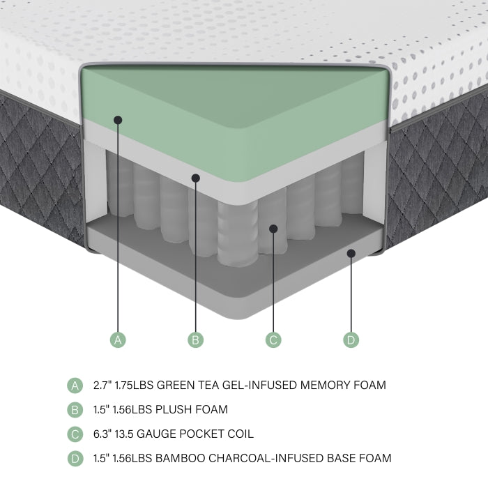 MT-UNH12EK 12" Eastern King Green Tea Gel-Infused Memory Foam Hybrid Mattress - MT-UNH12EK