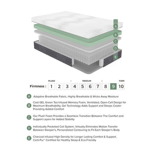 MT-UNH12T 12" Twin Green Tea Gel-Infused Memory Foam Hybrid Mattress - MT-UNH12T