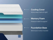 Nectar Classic Memory Foam White Full Mattress - M12521