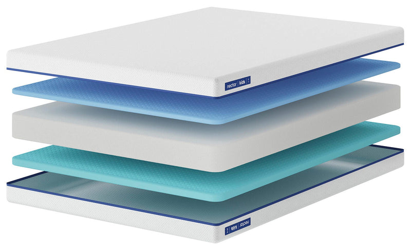 Nectar Foam Kids White Full Mattress - M11721