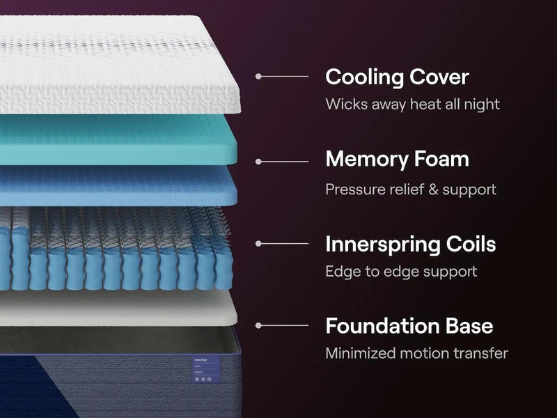 Nectar Luxe Hybrid White King Mattress - M14241