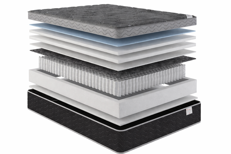 Nirvana Series Queen Mattress - With Boxspring - 47620366270681
