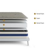 Orthopedic Double Sided Twin Mattress - No Boxspring - 47748887707865