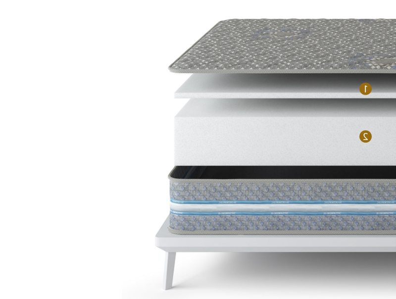 Orthopedic Ultra Firm Memory Foam Series Full Mattress - No Boxspring - 47628673253593
