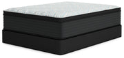 Palisades ET King Mattress - Gate FurnitureKing Mattress