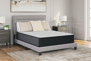Palisades Firm King Mattress - Gate FurnitureKing Mattress