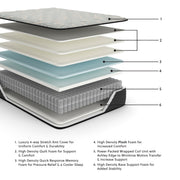 Palisades Plush Twin Mattress - Gate FurnitureTwin Mattress