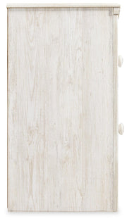 Paxberry Whitewash Queen Panel Bed and 2 Nightstands - B181B30