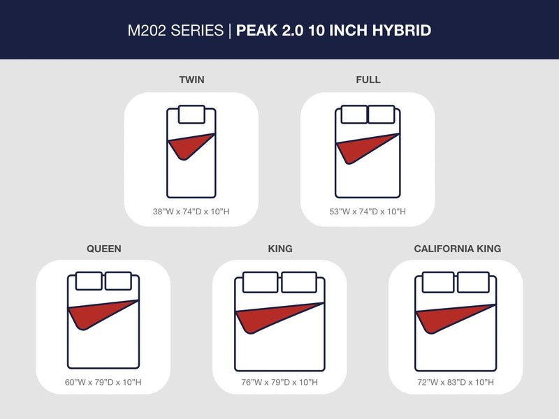 Peak 2.0 10 Hybrid Light Blue Full Mattress - M20221