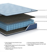 Peak 2.0 10 Hybrid Light Blue King Mattress - M20241