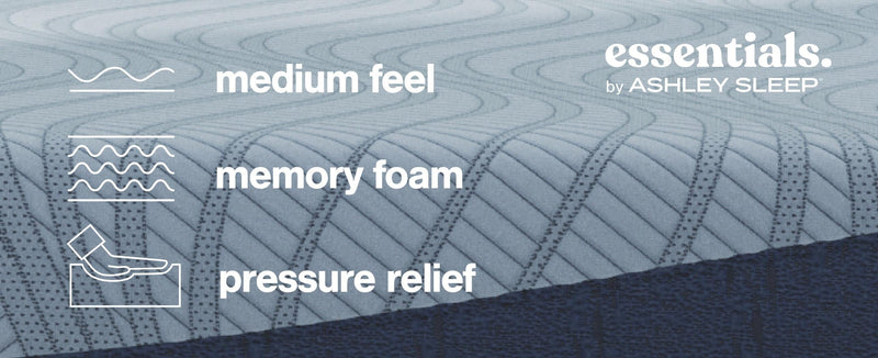Peak 2.0 10 Memory Foam Light Blue Full Mattress - M20521