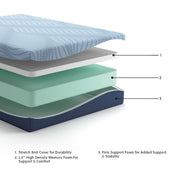Peak 2.0 10 Memory Foam Light Blue Full Mattress - M20521