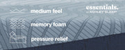 Peak 2.0 10 Memory Foam Light Blue King Mattress - M20541