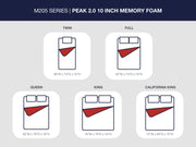 Peak 2.0 10 Memory Foam Light Blue King Mattress - M20541