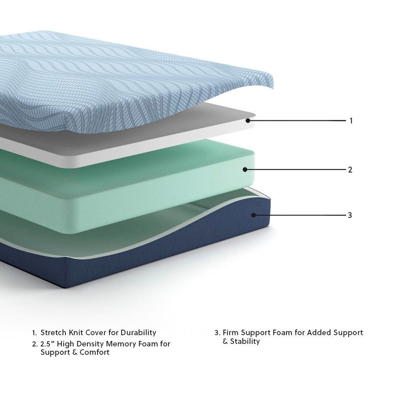 Peak 2.0 10 Memory Foam Light Blue Queen Mattress - M20531