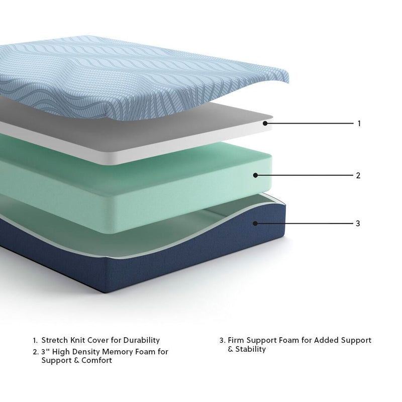 Peak 2.0 12 Memory Foam Light Blue California King Mattress - M20651