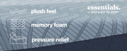 Peak 2.0 12 Memory Foam Light Blue Full Mattress - M20621