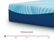 Peak 2.0 12 Memory Foam Light Blue Full Mattress - M20621