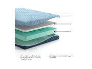 Peak 2.0 8 Memory Foam Light Blue Queen Mattress - M20431