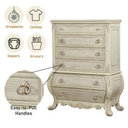 Ragenardus Chest - 27016