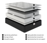 Serene Hybrid King Mattress - No Boxspring - 47750554779865