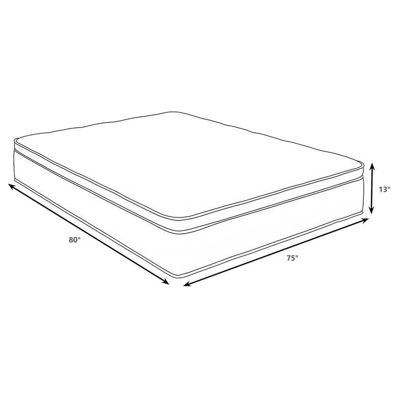 Sommet 13-inch Eastern King Bamboo Euro Top Foam Hybrid Mattress - 350363KE
