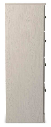 Stelsie White Dresser, Mirror, Chest and Nightstand - B2588B15