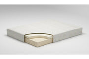 10 Inch Chime Memory Foam White King Mattress in a Box - Gate FurnitureKing Mattress