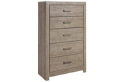 Culverbach Gray Chest of Drawers - Gate FurnitureChest