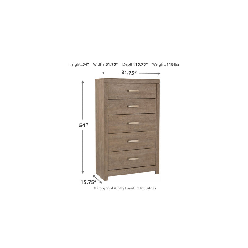 Culverbach Gray Panel Bedroom Set - Gate FurnitureBedroom Set