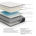 Limited Edition Firm King Mattress - M41041