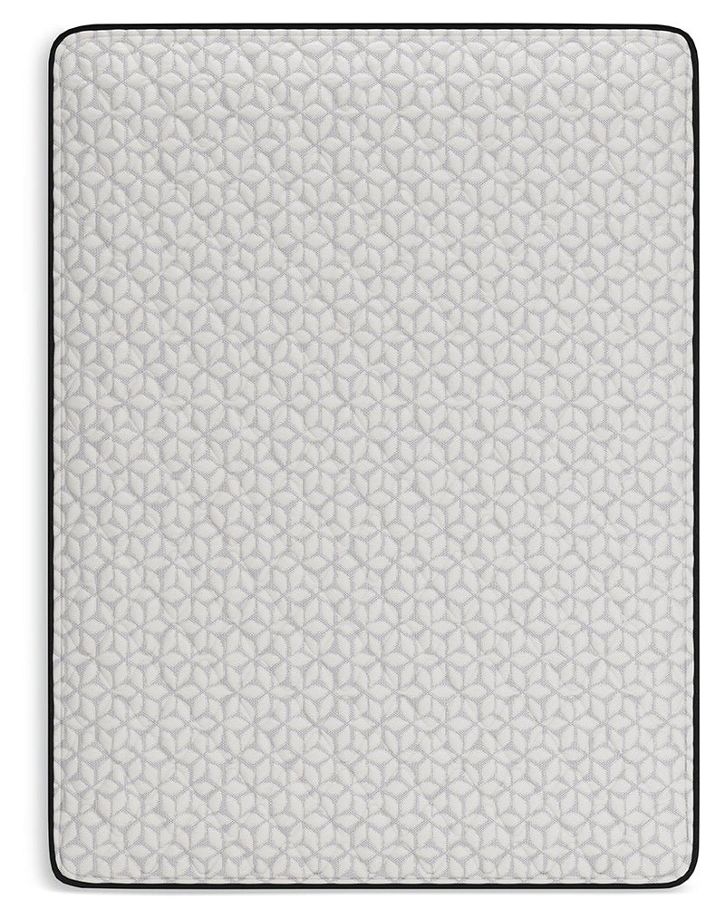 Limited Edition Firm Queen Mattress - Gate FurnitureQueen Mattress
