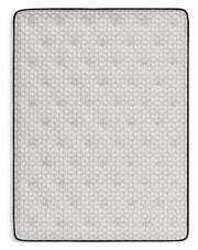 Limited Edition PT California King Mattress - Gate FurnitureCalifornia King Mattress