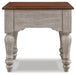 Lodenbay End Table - T741-3