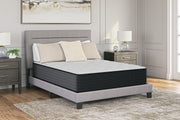 Palisades Firm Twin Mattress - Gate FurnitureTwin Mattress