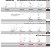 Roma Dining White, Italy Set - Gate FurnitureDining Room Set